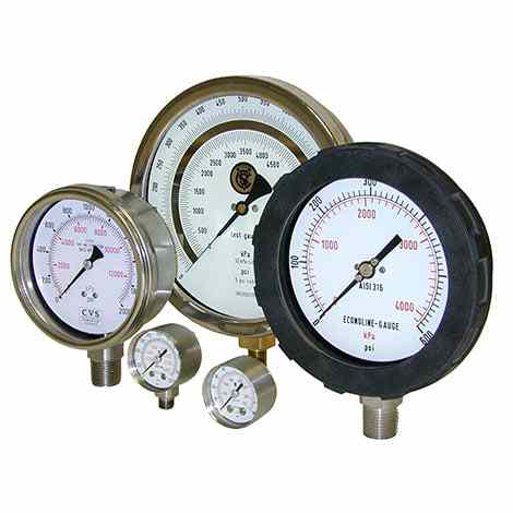 Gauges